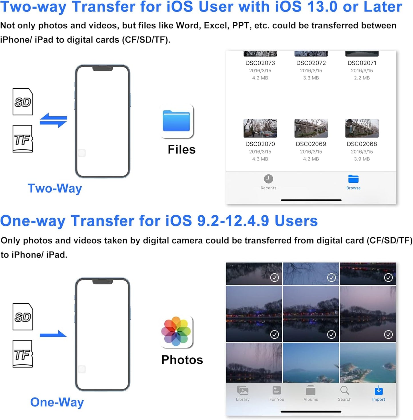 SD Card Reader for iPhone, Memory Card Reader with USB Camera Adapter, Supports SD & TF Card Micro SD Card Adapter for iPad, No App Required