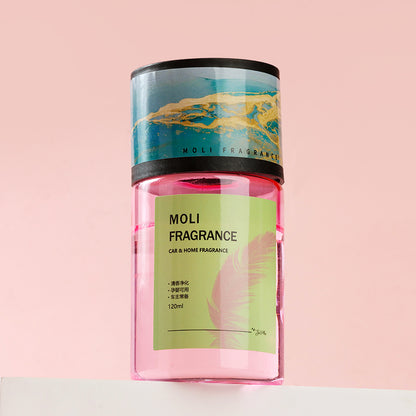 Turbo Aromatherapy (160ml) M.54 M.12